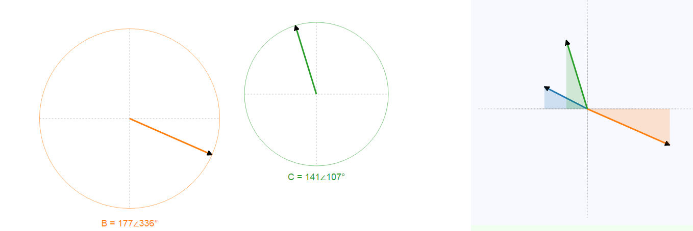 Interactive Vectors – Learning Sciences Research Group